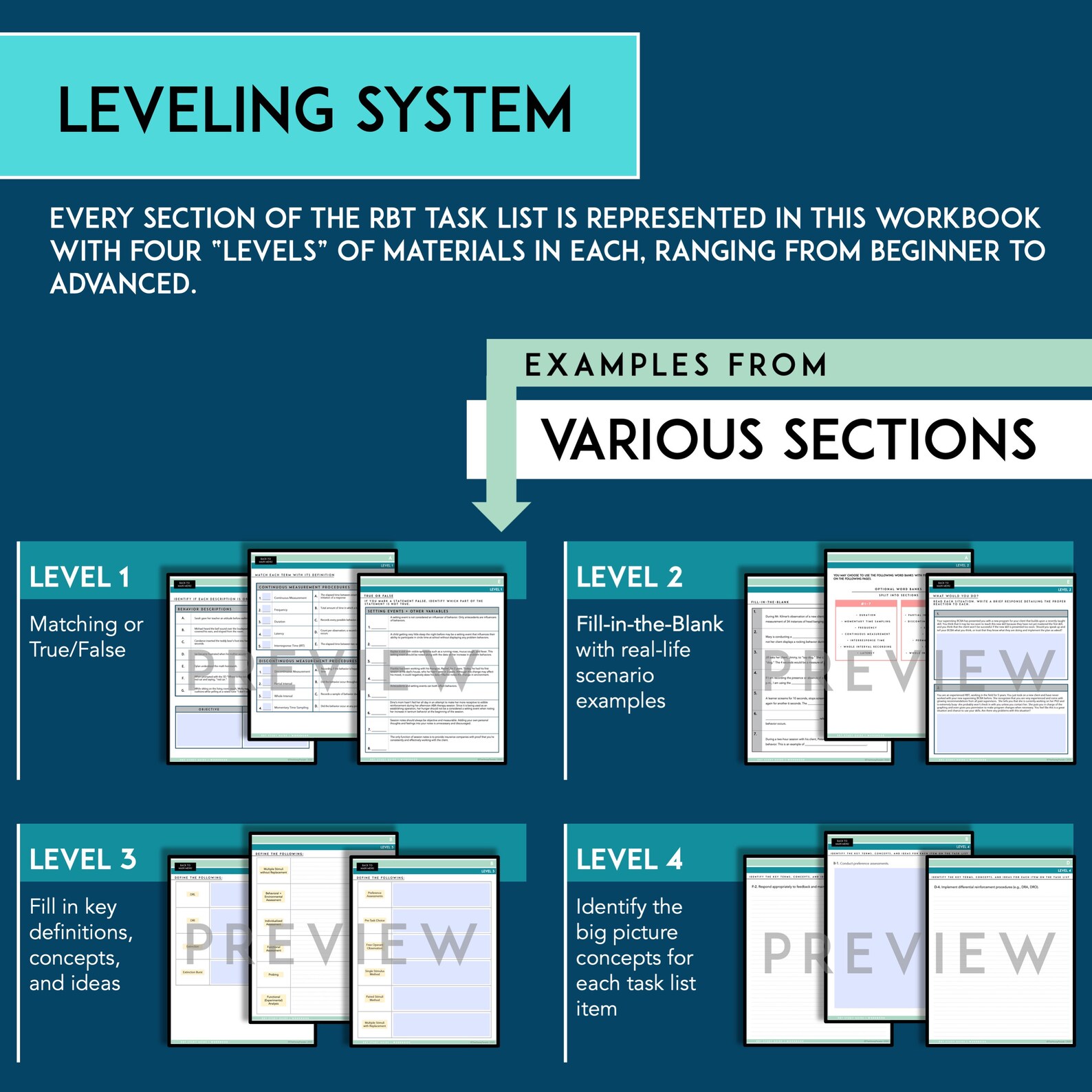 Complete RBT Exam Study Guide RBT Workbook Behavior Etsy UK