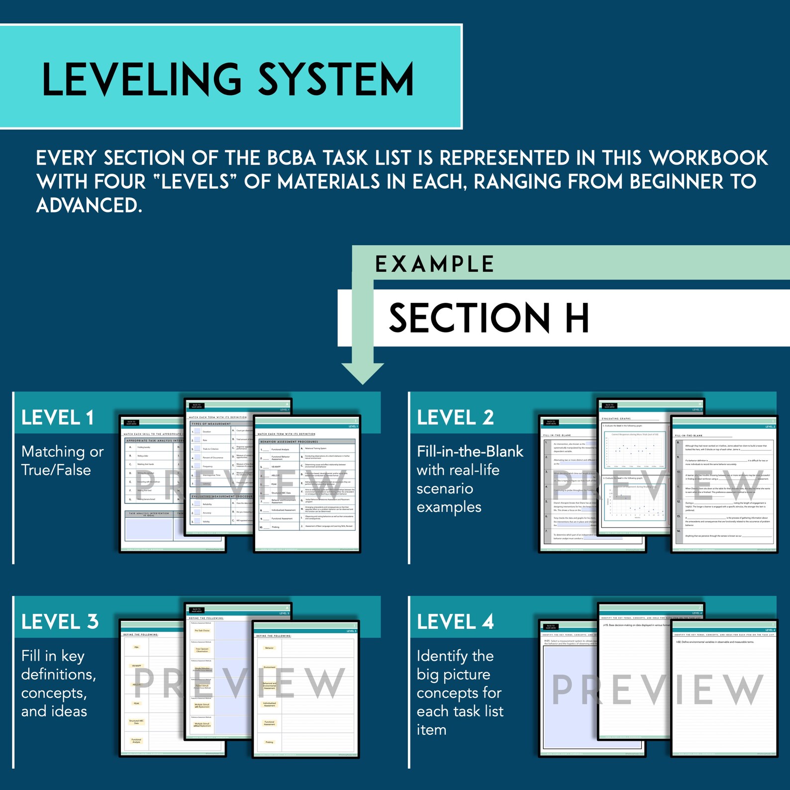 BCBA Exam Study Guide BUNDLE Behavioral Analyst Test Prep Etsy