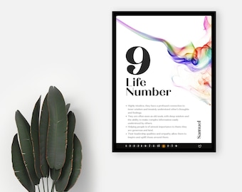 Gepersonaliseerde levenspad nummer 9 Aura Art Print (digitale download)