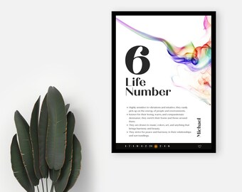 Life Path Number 6 Aura Art Print: gepersonaliseerd indiedecor (digitale download)