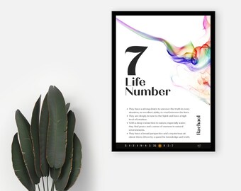 Levenspad nummer 7 Gepersonaliseerde auraprint: indiekamerdecor (digitale download)