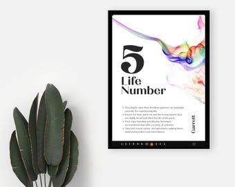 Gepersonaliseerde levenspad nummer 5 Aura Art Print (digitale download)