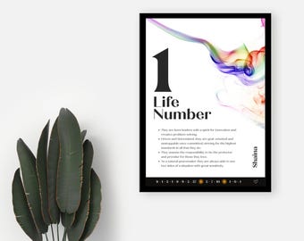 Levenspad nummer 1 auraprint: gepersonaliseerd indiekamerdecor (digitale download)