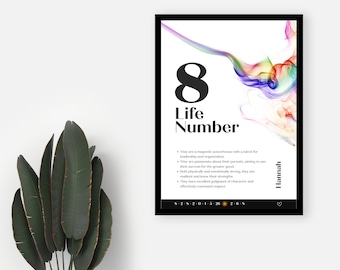 Levenspad nummer 8 auraprint: gepersonaliseerd indiedecor (digitale download)