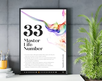 Master Life Path Number 33 Print: Personalized Couple/Twin Decor (Digital Download)