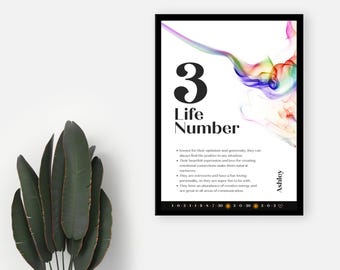 Levenspad nummer 3 auraprint: gepersonaliseerd indiedecor (digitale download)