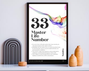 Gepersonaliseerde Master Life Path Number 33 Aura Print (digitale download)