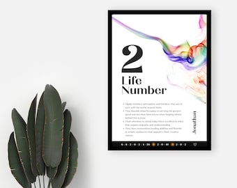 Levenspad nummer 2 auraprint: gepersonaliseerd indiedecor (digitale download)