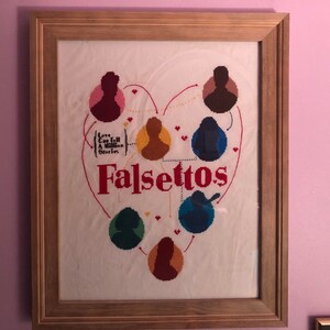 Falsettos Trina Custom Funko Pop Etsy