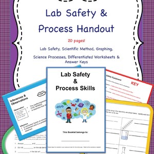 Op de afbeelding: Een kleurrijke educatieve handout getiteld "Lab Safety & Process Handout" met de tekst "20 pagina's!". Het behandelt laboratoriumveiligheid, wetenschappelijke methoden en andere onderwerpen. Meerdere kleinere handouts zijn inbegrepen.