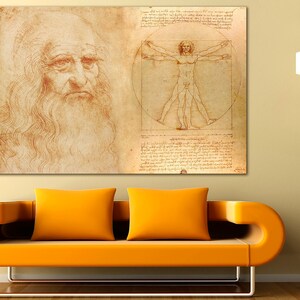 May include: A vintage drawing of a man's face with a long beard, and a drawing of a man in a circle with outstretched arms and legs. The drawing is on a beige background.