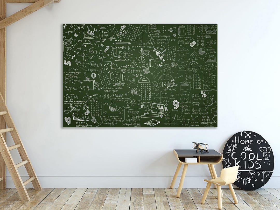 Algebra and Geometry Formulas Poster, Dark Green Wall Art, Math Print ...