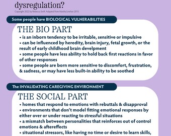DBT Posters Printable Mental Health Handouts Biosocial, 44% OFF
