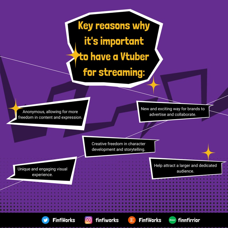 Custom Vtuber Model Bustup Live2d Avatar Model and Rigging Etsy