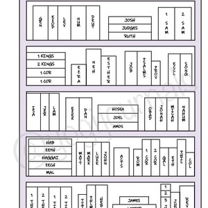 Puede incluir: Un gr&aacute;fico de plan de lectura b&iacute;blica imprimible en blanco y negro con los nombres de los libros de la Biblia enumerados en orden. El gr&aacute;fico est&aacute; dividido en secciones con los nombres de los libros de la Biblia enumerados en cada secci&oacute;n.