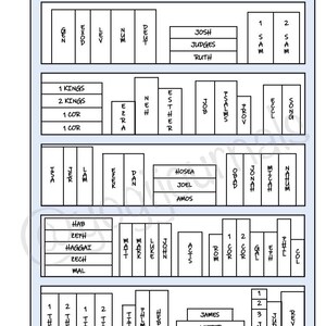Puede incluir: Un gr&aacute;fico de plan de lectura de la Biblia imprimible en blanco y negro con los nombres de los libros de la Biblia enumerados en orden. El gr&aacute;fico est&aacute; dividido en secciones para el Antiguo Testamento y el Nuevo Testamento.