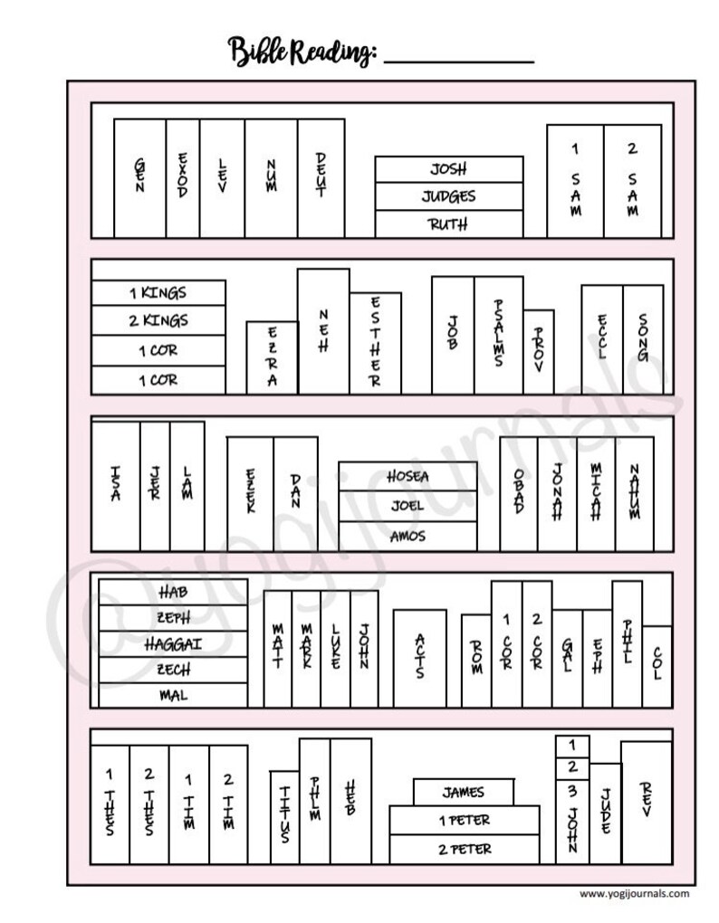 Puede incluir: Un gr&aacute;fico de plan de lectura b&iacute;blica imprimible en blanco y negro con los libros de la Biblia enumerados en orden. El gr&aacute;fico est&aacute; dividido en secciones para cada testamento e incluye los nombres de los libros de cada secci&oacute;n.