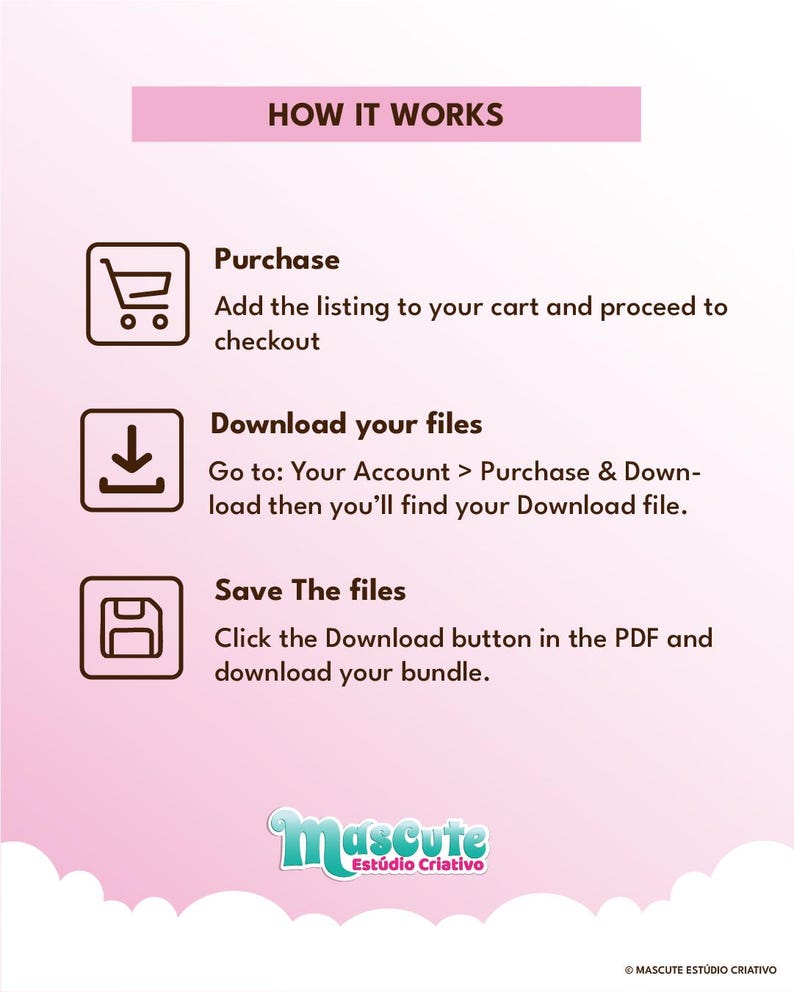 Op de afbeelding: Een roze en witte afbeelding met de tekst "HOW IT WORKS". De stappen omvatten het kopen, downloaden van bestanden en het opslaan van bestanden. Het Mascute Est&uacute;dio Criativo-logo staat onderaan.