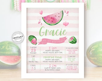 Può includere: Un cartello stampabile rosa e verde per il primo compleanno a tema anguria. Il cartello include il nome "Gracie", l'età "1" e dettagli sul peso, l'altezza, i cibi preferiti del bambino e le cose che sa fare.