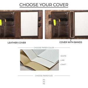 May include: Two brown leather notebook covers, one with a zipper and the other with elastic bands. The covers are shown open with blank white pages inside. Below the covers are options for paper color: white, lined, and craft. Below the paper color options are options for paper size: A4, A5, and A6.