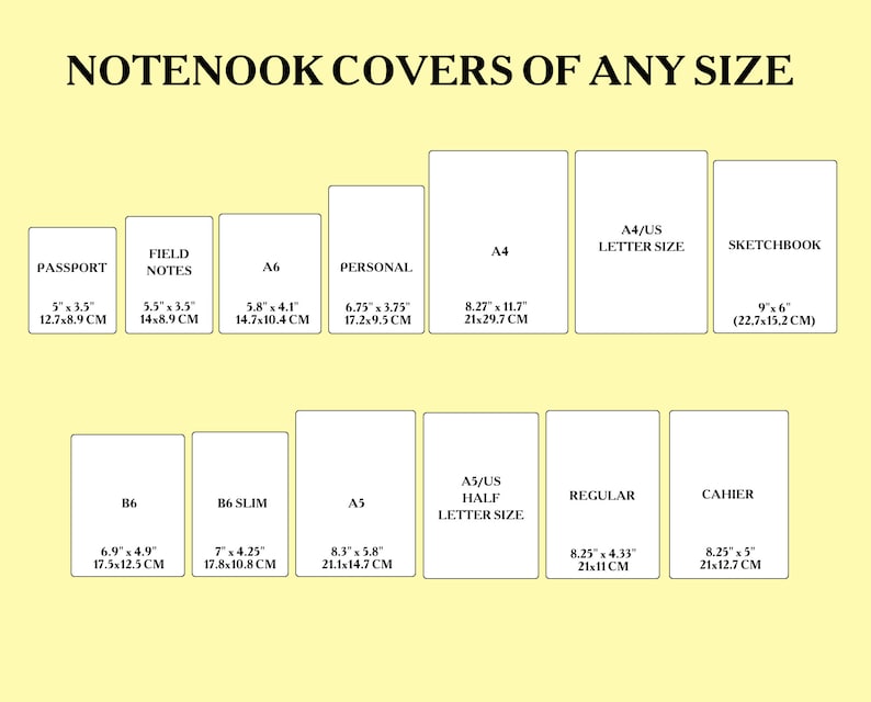 May include: A chart showing different notebook cover sizes in inches and centimeters. The sizes include Passport, Field Notes, A6, Personal, A4, A4/US Letter Size, Sketchbook, B6, B6 Slim, A5, A5/US Half Letter Size, Regular, and Cahier.