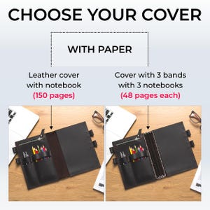 May include: Two leather notebook covers with paper inserts. The cover on the left has one notebook with 150 pages. The cover on the right has three notebooks with 48 pages each.