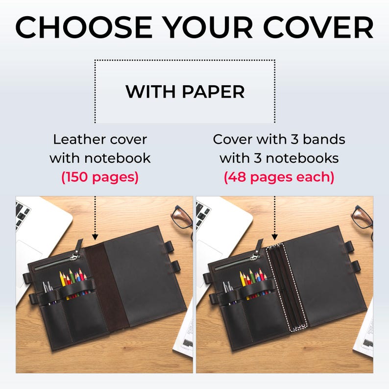 May include: Two leather notebook covers with paper inserts. The cover on the left has one notebook with 150 pages. The cover on the right has three notebooks with 48 pages each.