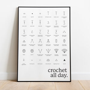 Arte de pared: Póster de símbolos de crochet / Descarga digital en PDF