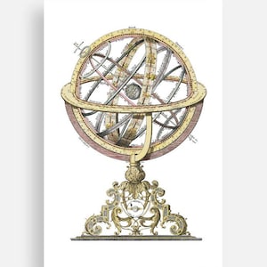 Dutch Armillary Sphere Collection