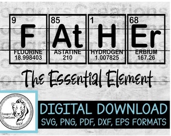 Download Periodic Table Svg Etsy