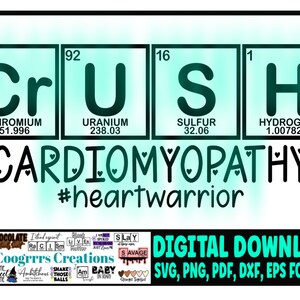Cardiomyopathy SVG, Periodic Table, Cricut and Silhouette Cutting Machine Ready, Digital Download