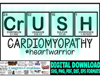 Cardiomyopathy SVG, Periodic Table, Cricut and Silhouette Cutting Machine Ready, Digital Download