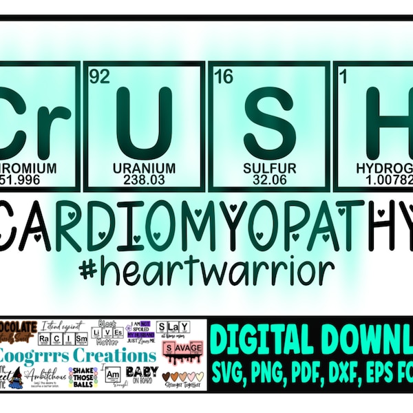 Cardiomyopathy SVG, Periodic Table, Cricut and Silhouette Cutting Machine Ready, Digital Download