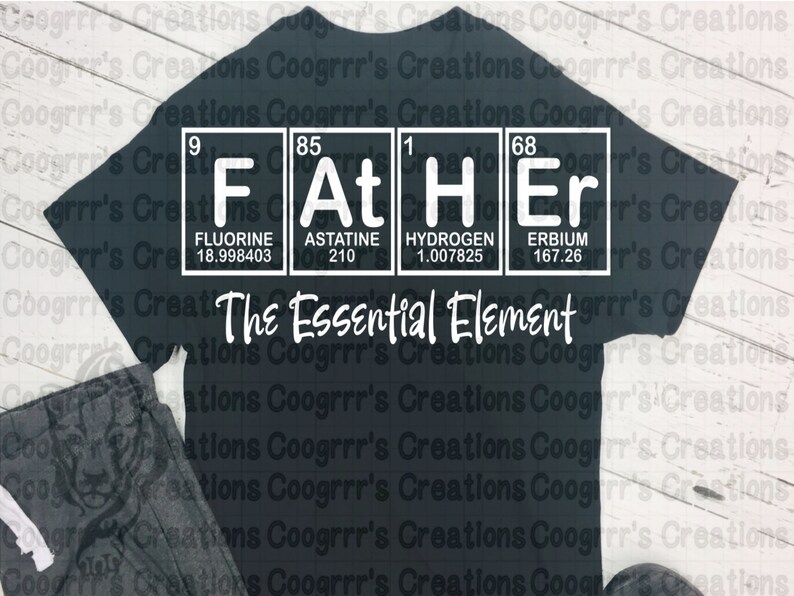 Download Father Svg Father S Day Periodic Table Svg Digital Download Cutting Machine Ready Father The Essential Element Clip Art Art Collectibles Delage Com Br