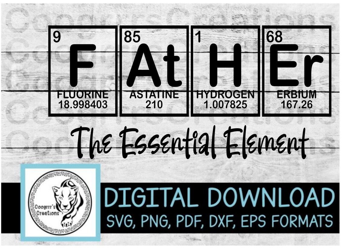 Free Free Father Periodic Table Svg 770 SVG PNG EPS DXF File
