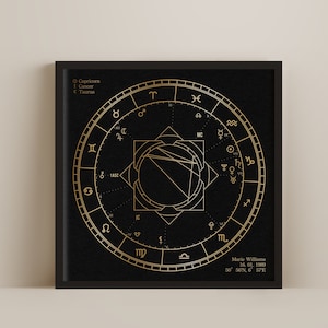 Thème astral personnalisé, horoscope astrologique avec signe du zodiaque, signe lunaire et ascendant