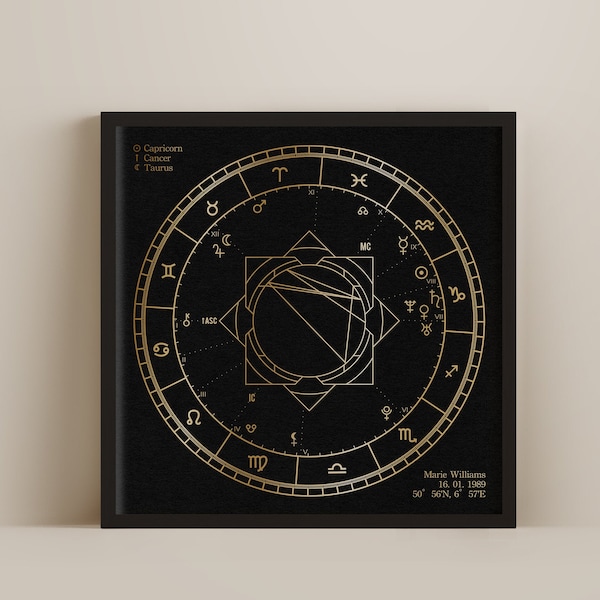 Personalisiertes Geburtshoroskop, Astrologie-Horoskop mit Sternzeichen, Mondzeichen und Aszendent