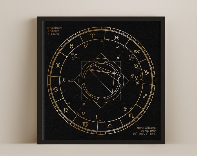 Personalized birth chart, astrology horoscope with zodiac sign, moon sign and ascendant