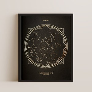 Cadeau personnalisé carte des étoiles pour mariage, anniversaire, fiançailles
