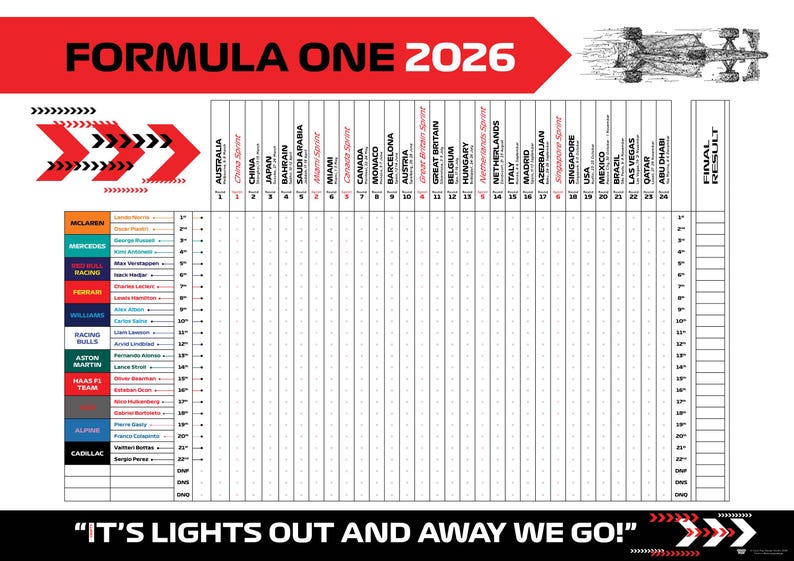 Formula One 2026 Wall Chart - Track the F1 Driver Results - A2 PDF Print at Home image 2