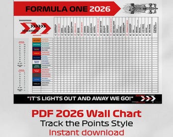Formula One 2026 Wall Chart - Track the Points Style - A2 PDF Print at Home