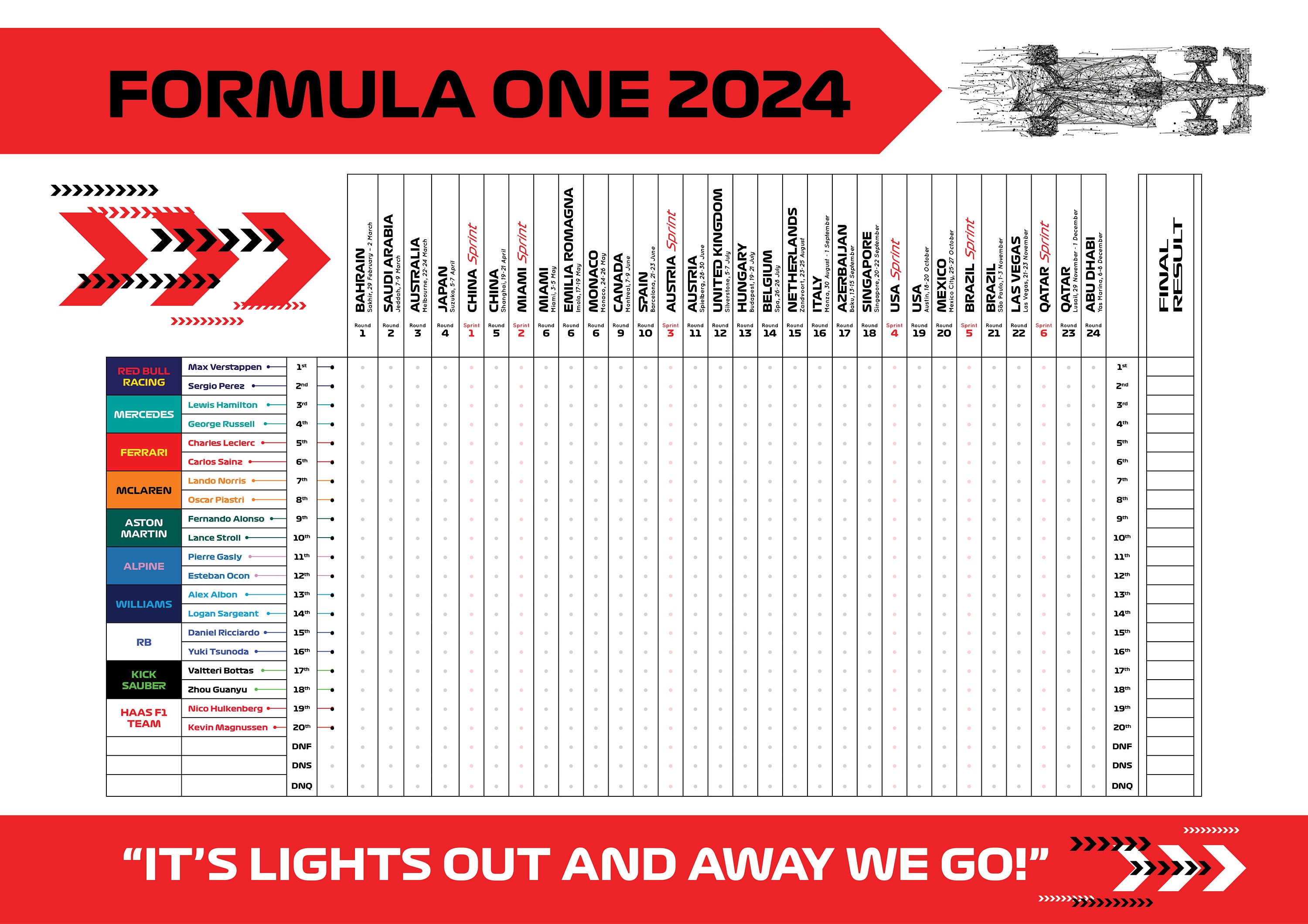 Formula One 2024 Wall Chart Track the F1 Driver Results A2 PDF Print at