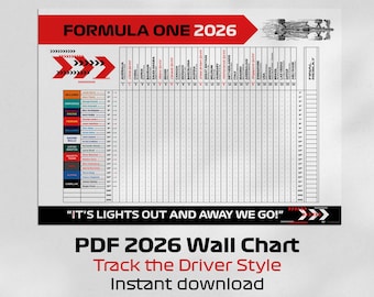 Formula One 2026 Wall Chart - Track the F1 Driver Results - A2 PDF Print at Home