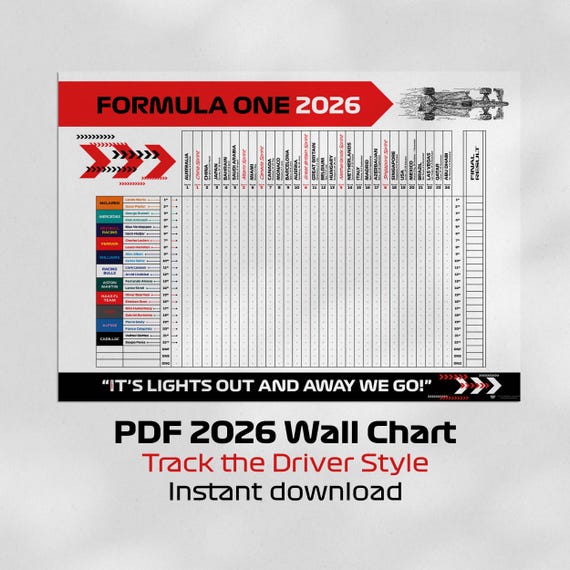 Formula One 2026 Wall Chart - Track the F1 Driver Results - A2 PDF Print at Home