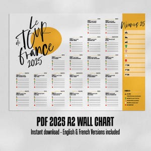 Carte murale Tour de France 2025 - Suivez chaque étape de la course cycliste la plus prestigieuse au monde - PDF A2 à imprimer à la maison - English & Française