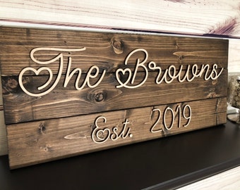 Personalized Wedding Gift Etsy