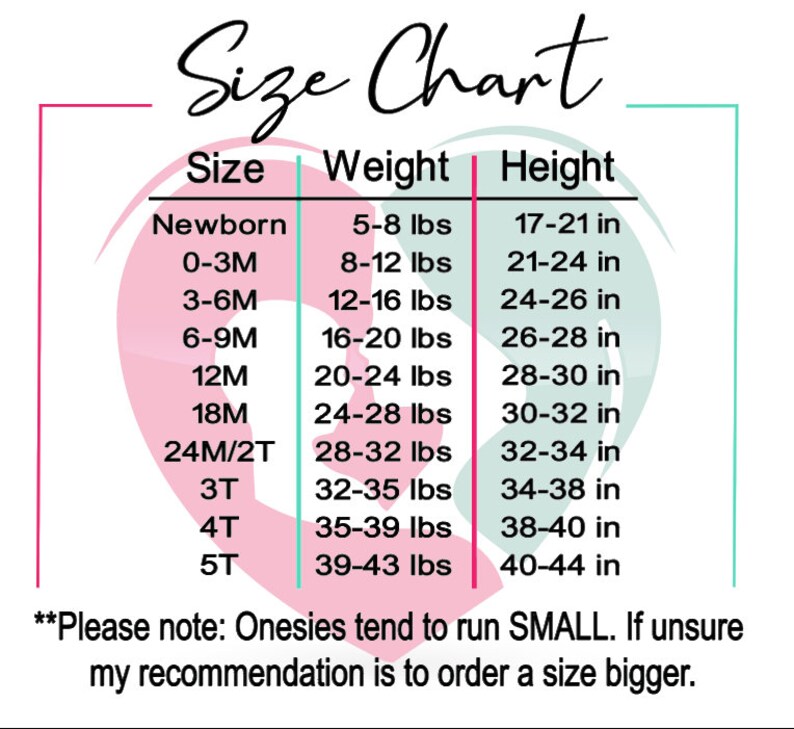 May include: A pink and green size chart for onesies with columns for size, weight in pounds, and height in inches. The chart includes sizes from newborn to 5T. The text "Please note: Onesies tend to run SMALL. If unsure my recommendation is to order a size bigger." is at the bottom of the chart.