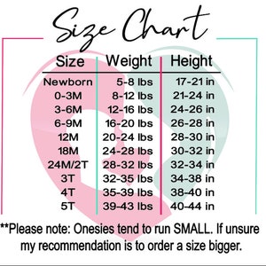 May include: A pink and green size chart for baby onesies. The chart lists sizes from newborn to 5T, with corresponding weight and height ranges in pounds and inches. The chart includes the note: "Please note: Onesies tend to run SMALL. If unsure my recommendation is to order a size bigger."