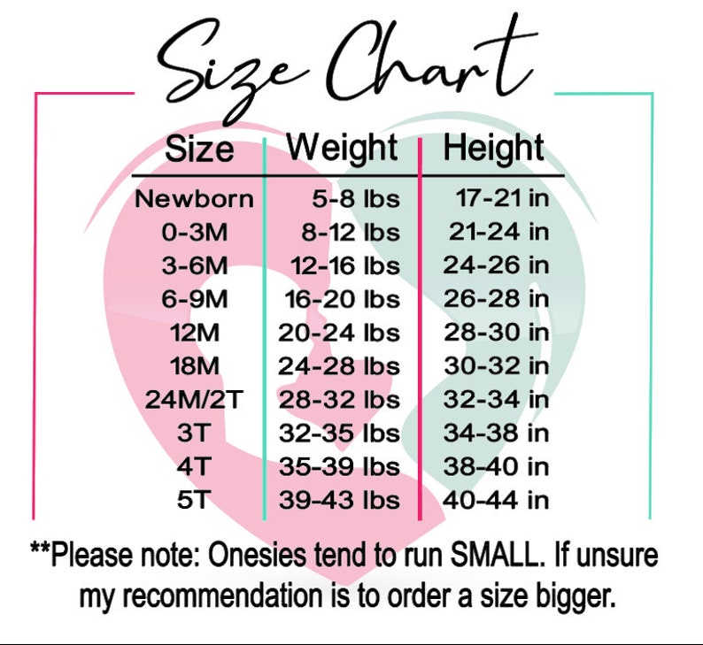 May include: A pink and green size chart for baby onesies. The chart lists sizes from newborn to 5T, with corresponding weight and height ranges in pounds and inches. The chart includes the note: "Please note: Onesies tend to run SMALL. If unsure my recommendation is to order a size bigger."