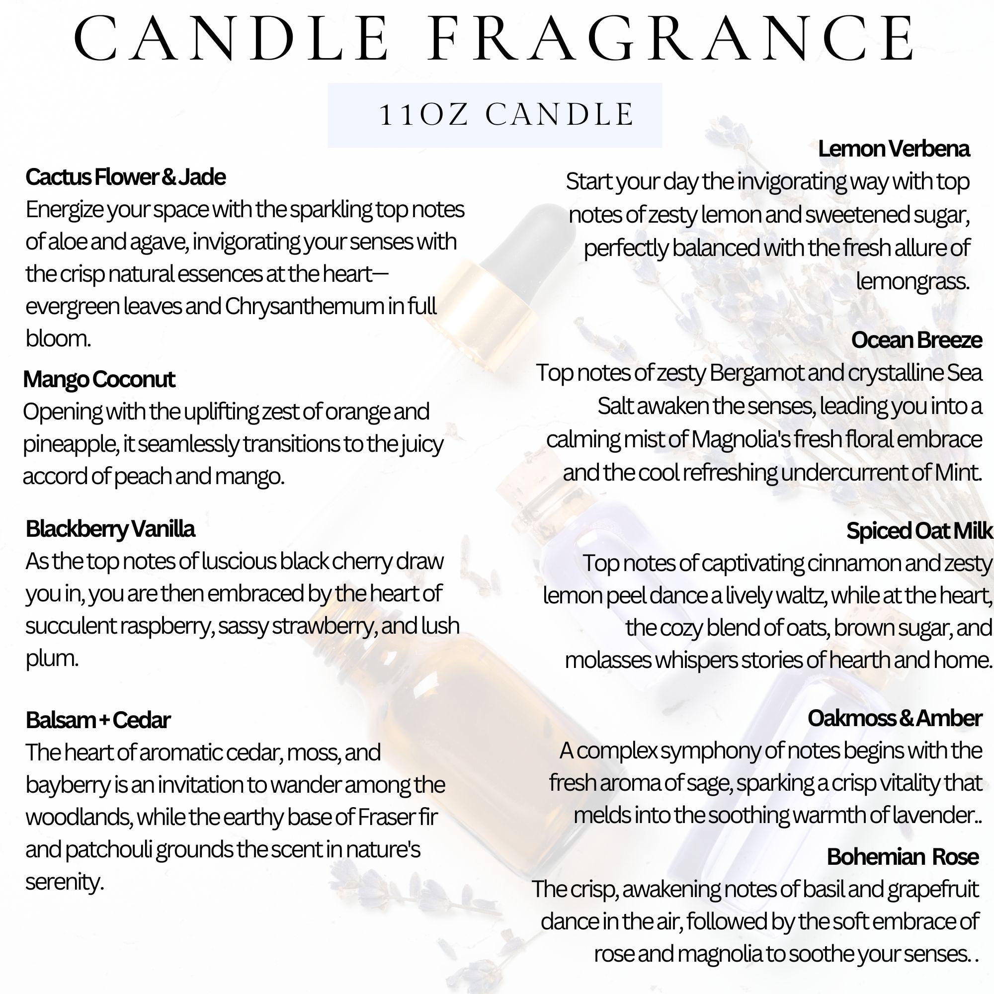 LPC Graduation Gift, LPC Grad Gift Smells Like Candle, Licensed ...